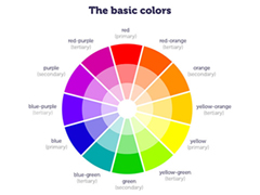 为什么在网站设计中蓝色出现的频率高？